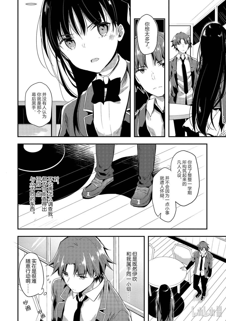 Classroom Of The Elite Ch.37 p4
