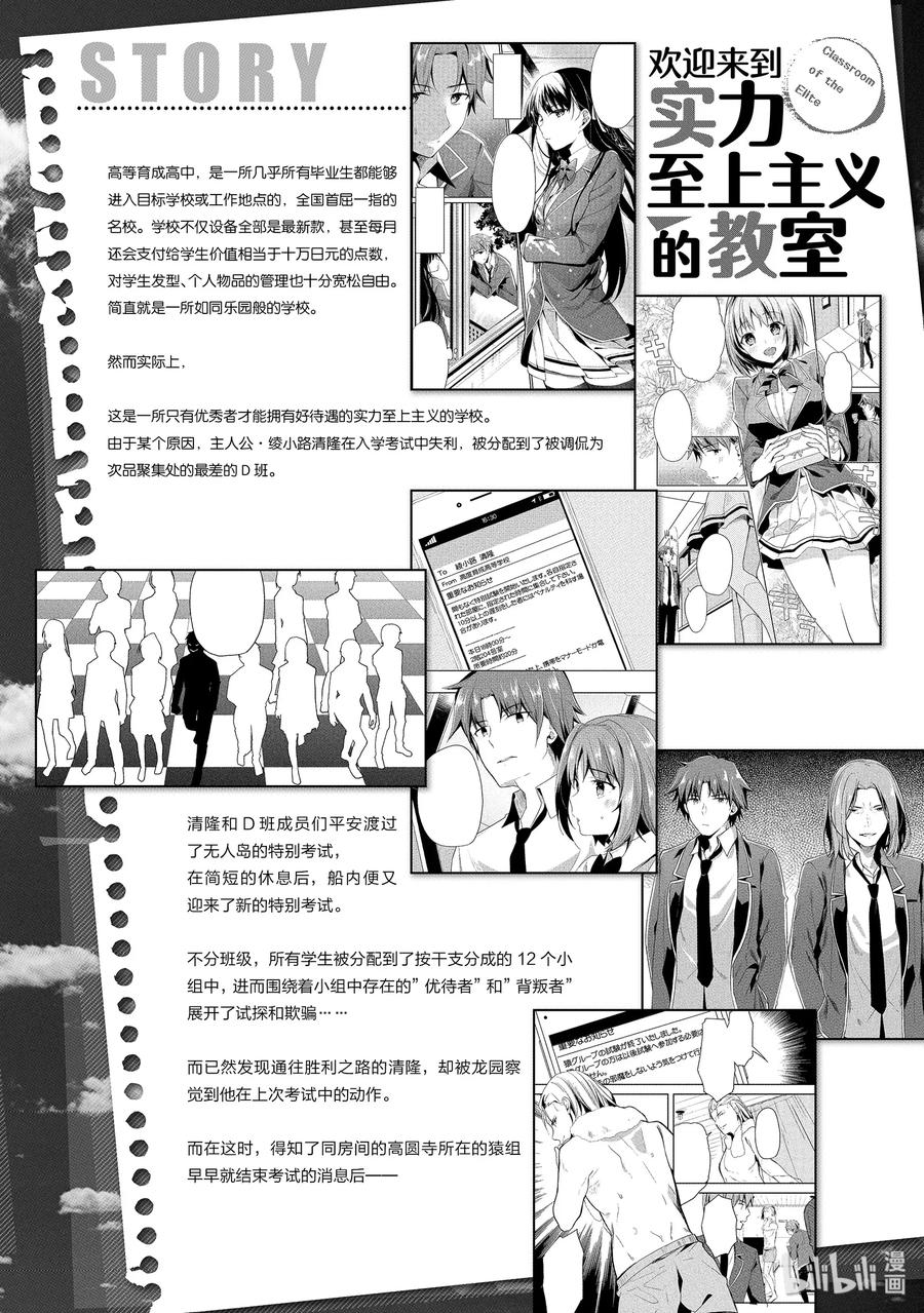 Classroom Of The Elite Ch.38 p7