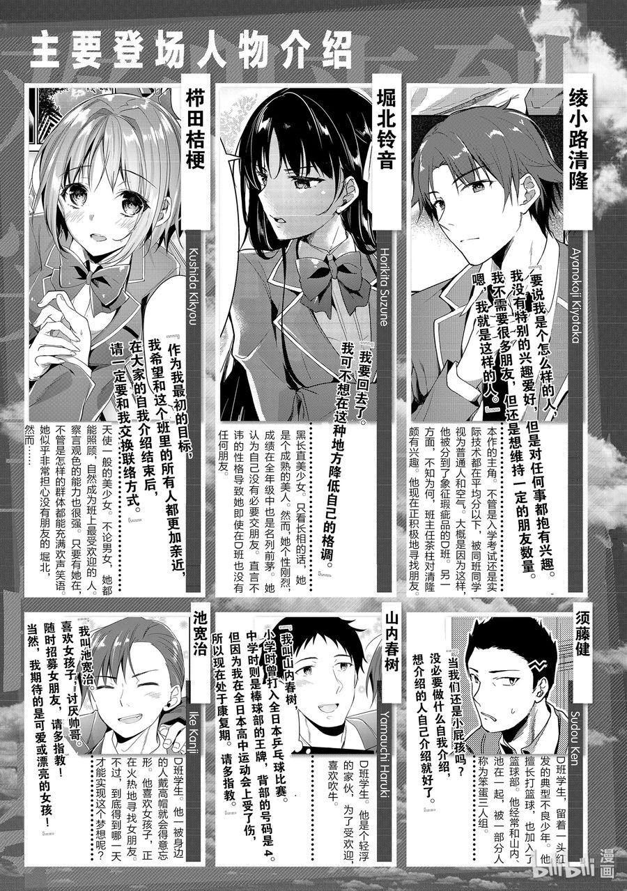 Classroom Of The Elite Ch.38 p8