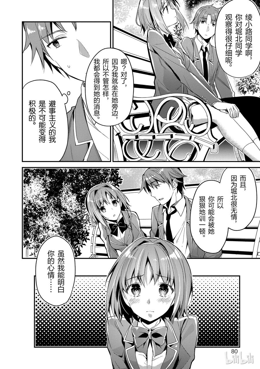 Classroom Of The Elite Ch.4 p10