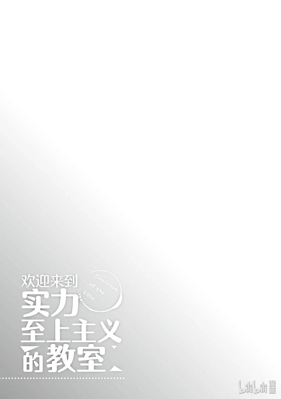 Classroom Of The Elite Ch.40 p19