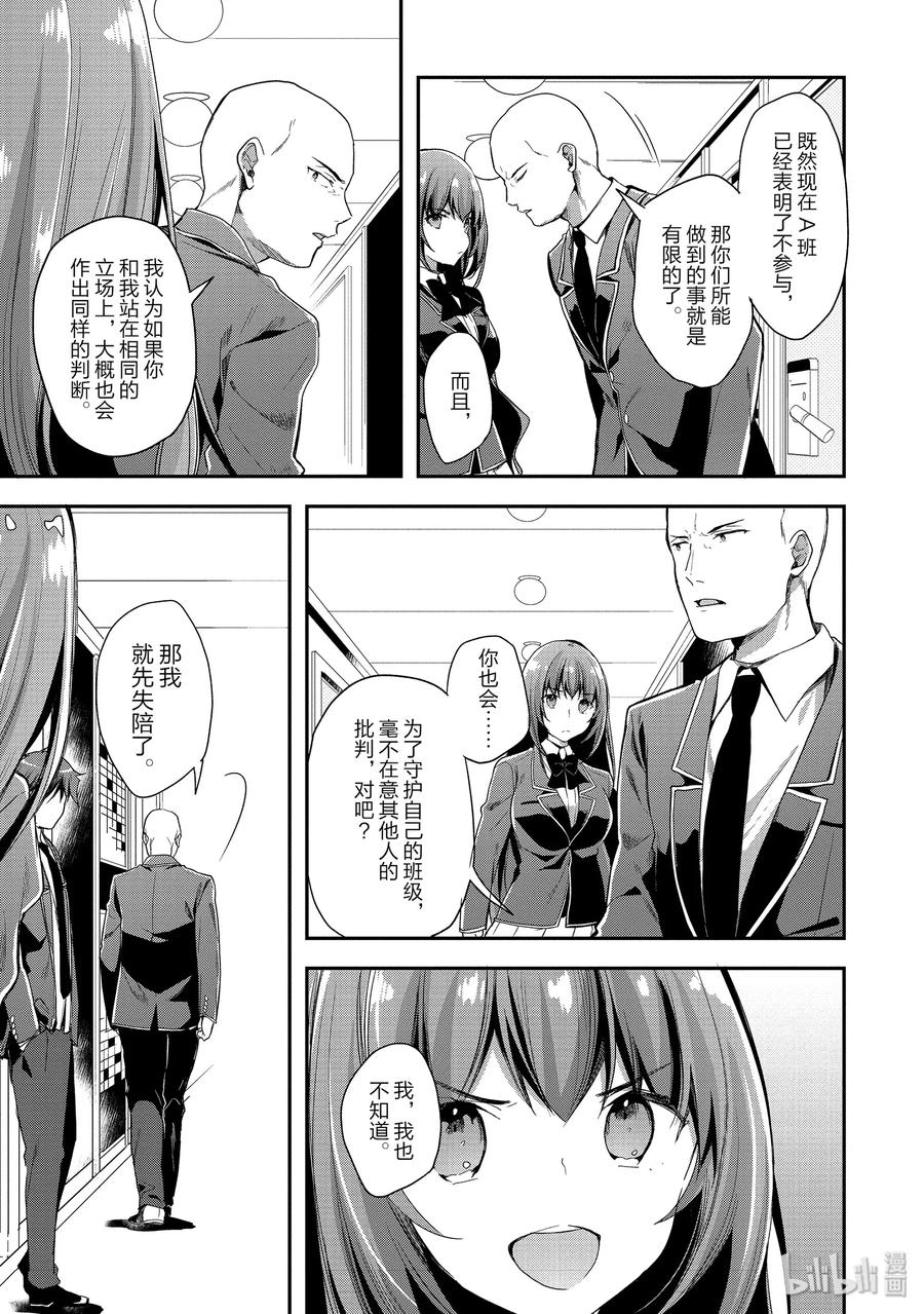 Classroom Of The Elite Ch.41 p11
