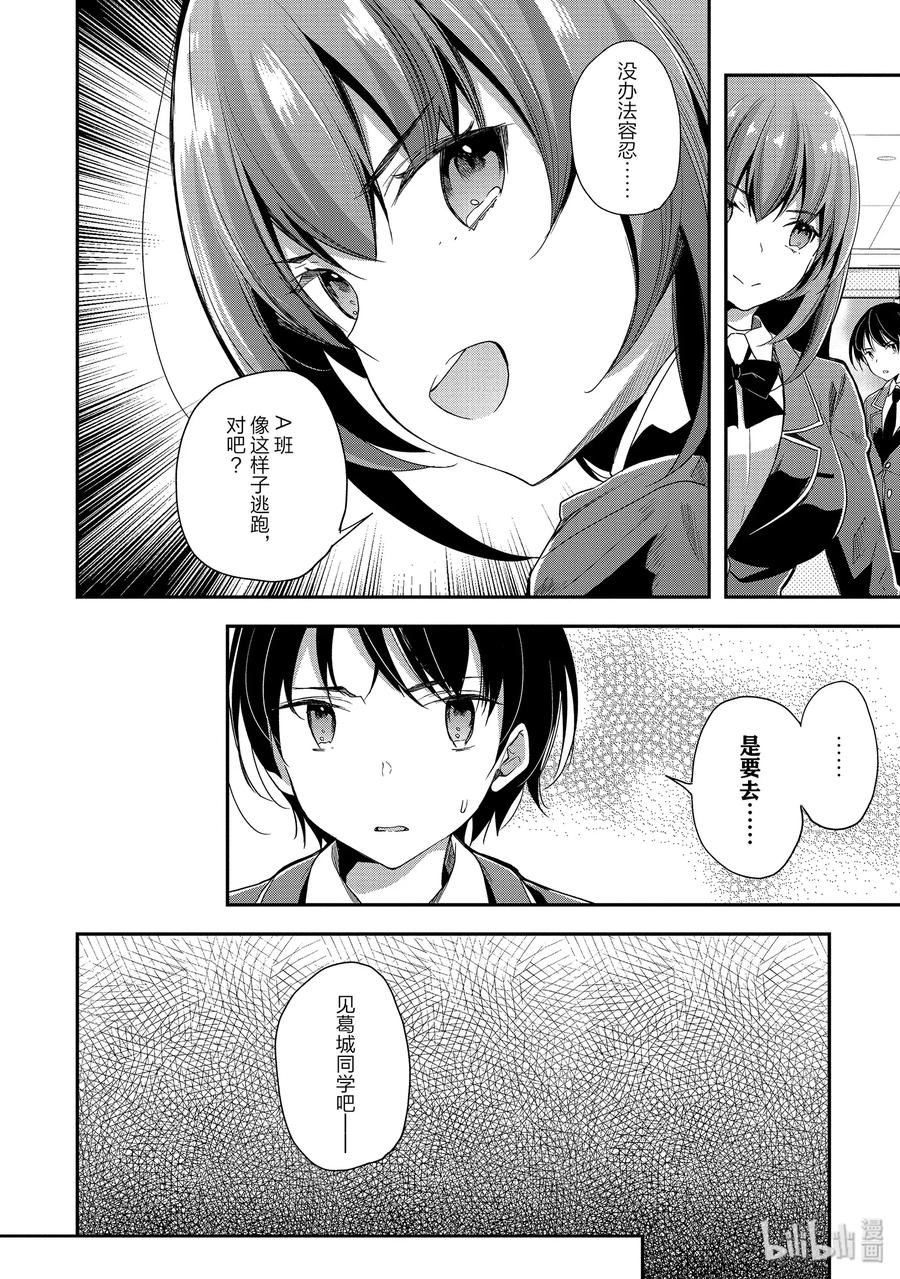 Classroom Of The Elite Ch.41 p2