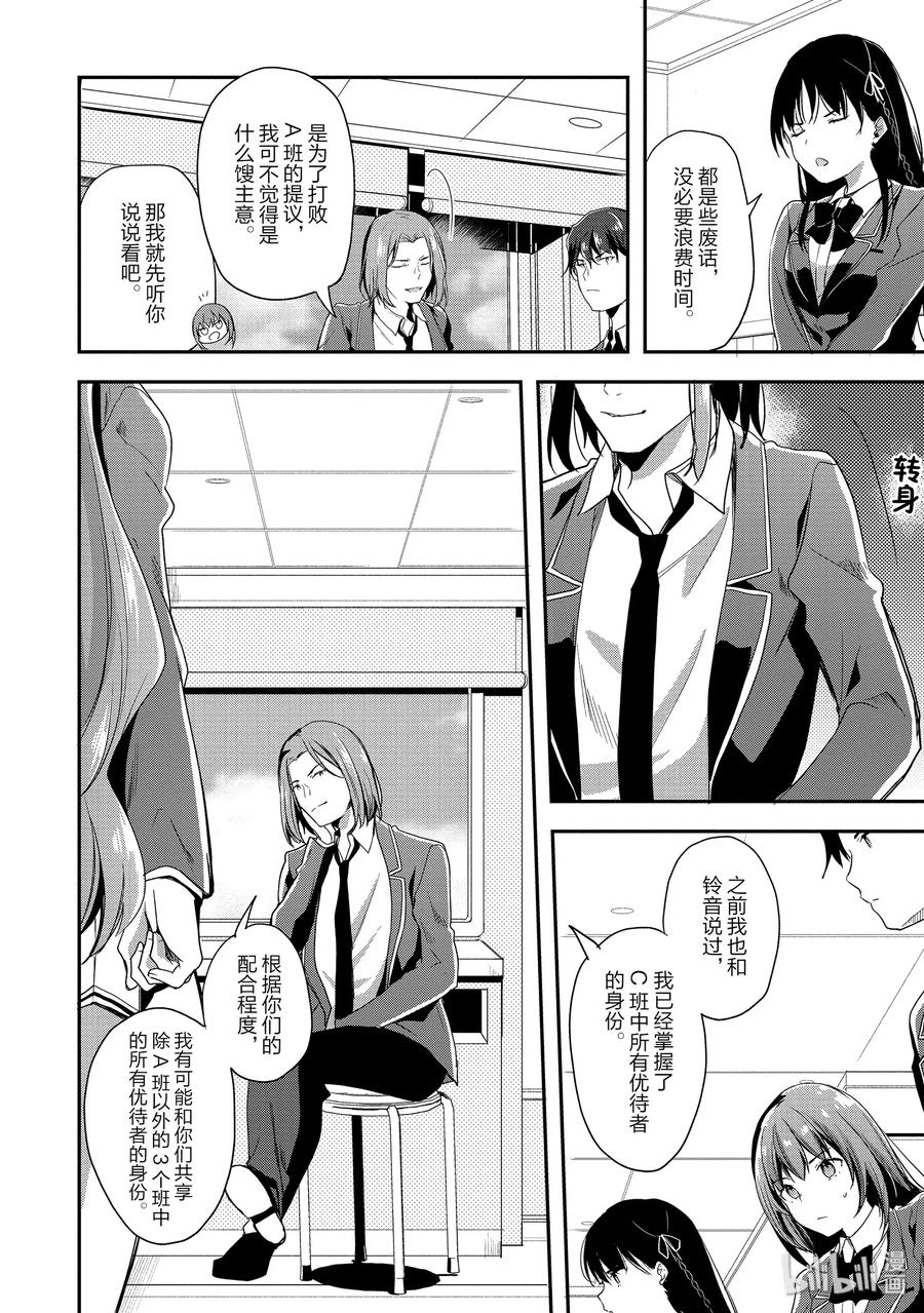 Classroom Of The Elite Ch.41 p22