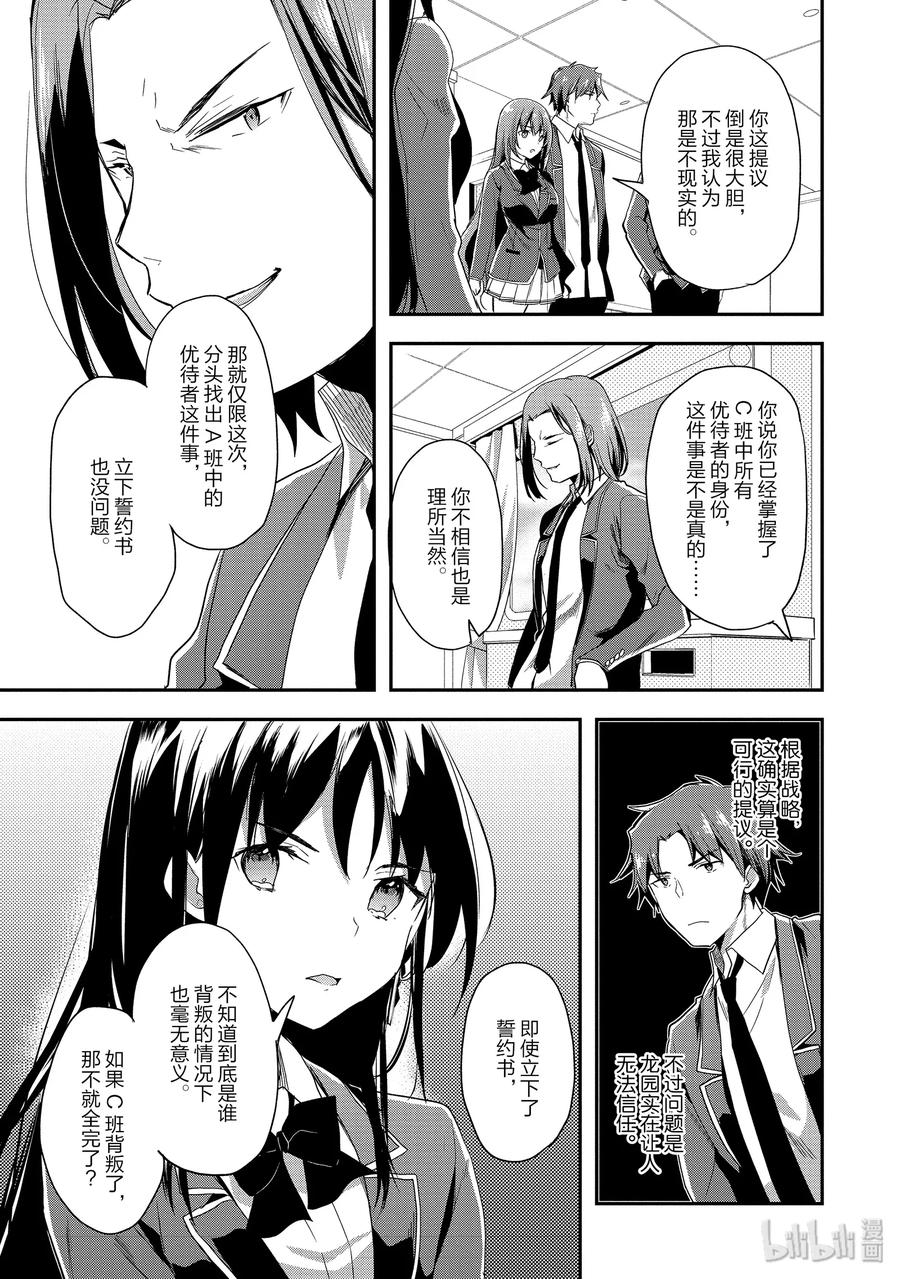 Classroom Of The Elite Ch.41 p23