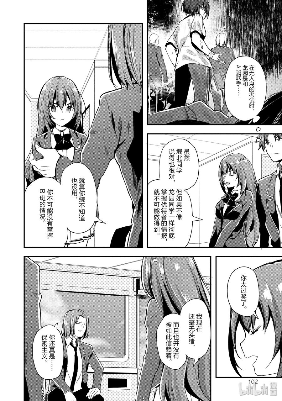 Classroom Of The Elite Ch.41 p24
