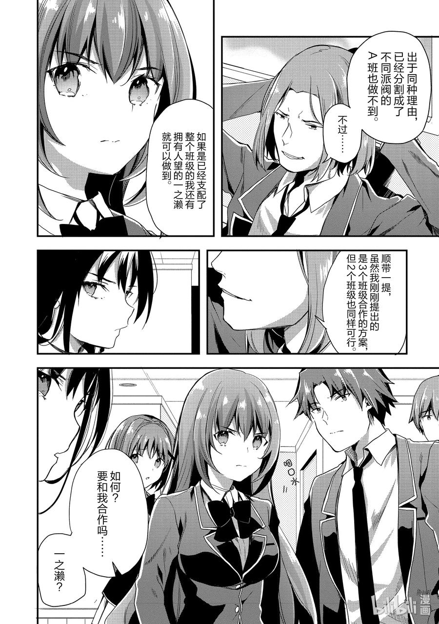 Classroom Of The Elite Ch.41 p26