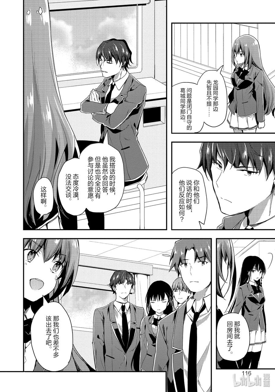 Classroom Of The Elite Ch.42 p10