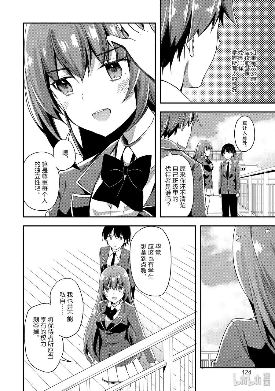 Classroom Of The Elite Ch.42 p18