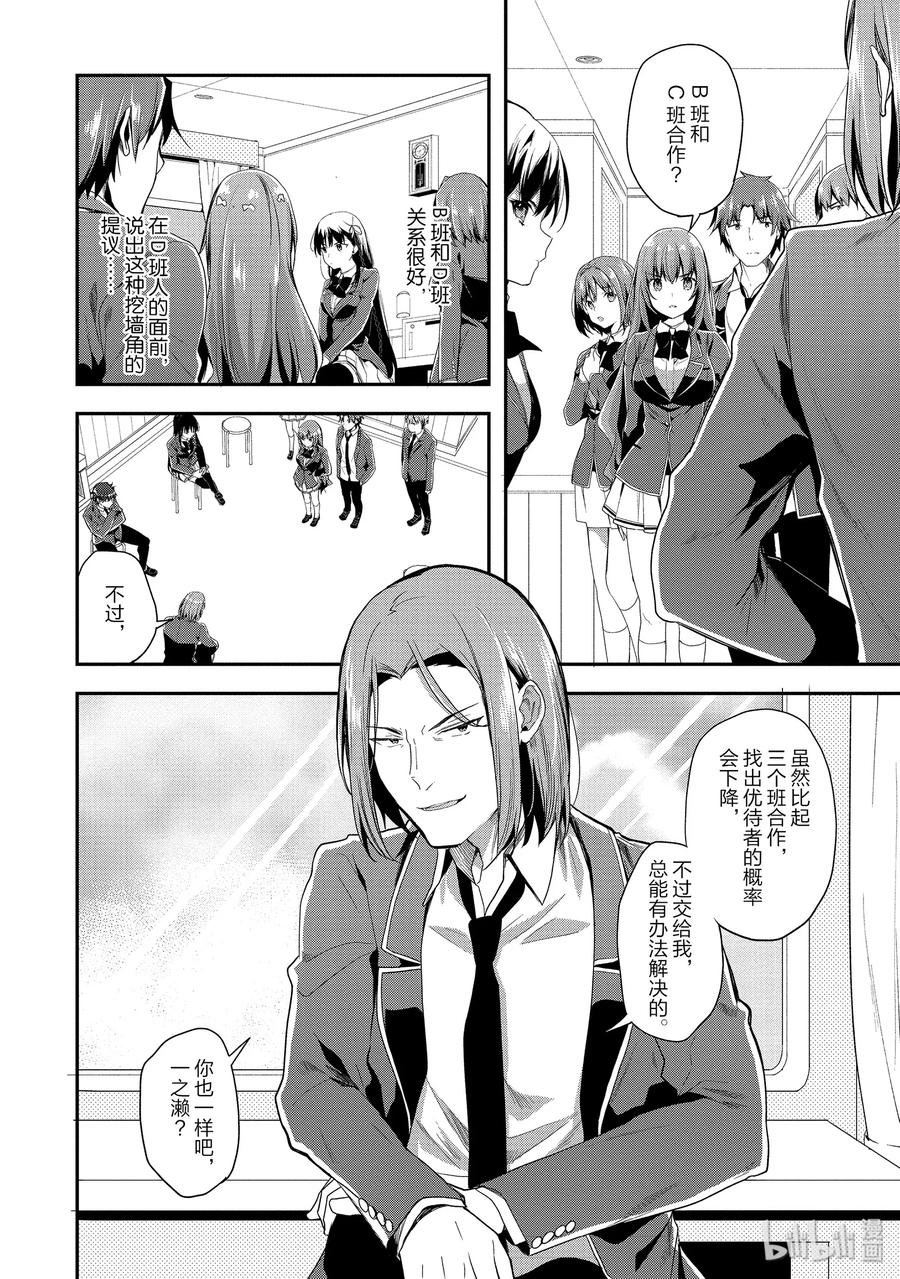Classroom Of The Elite Ch.42 p2