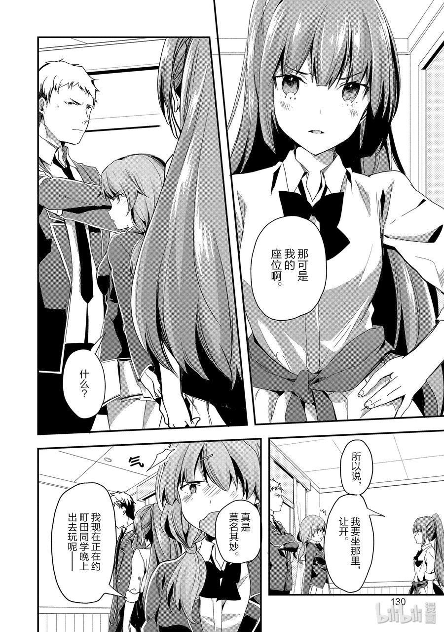 Classroom Of The Elite Ch.42 p24