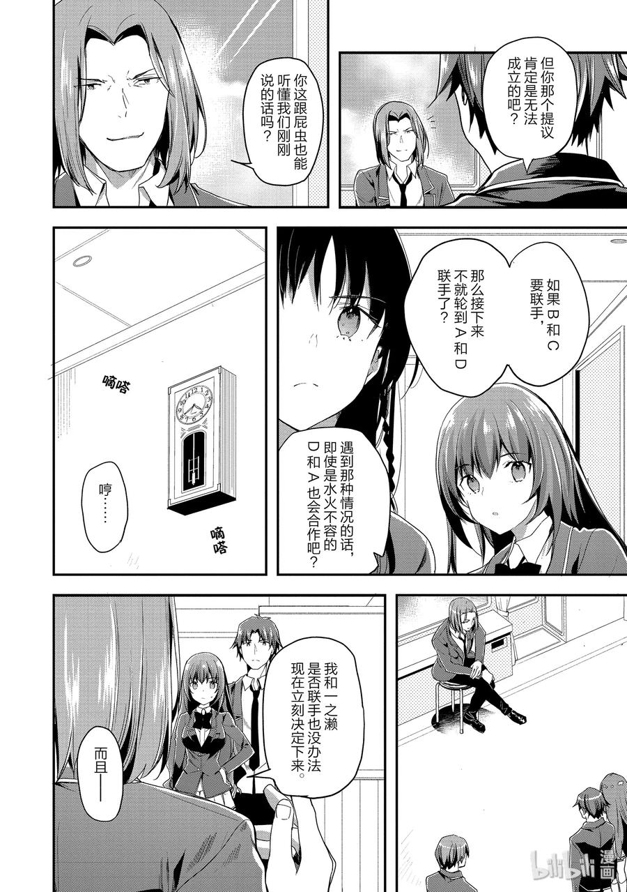 Classroom Of The Elite Ch.42 p4