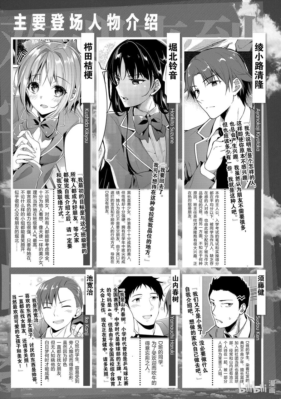 Classroom Of The Elite Ch.44 p8