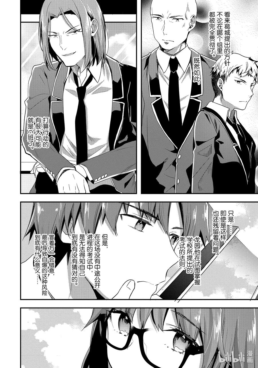 Classroom Of The Elite Ch.47 p6