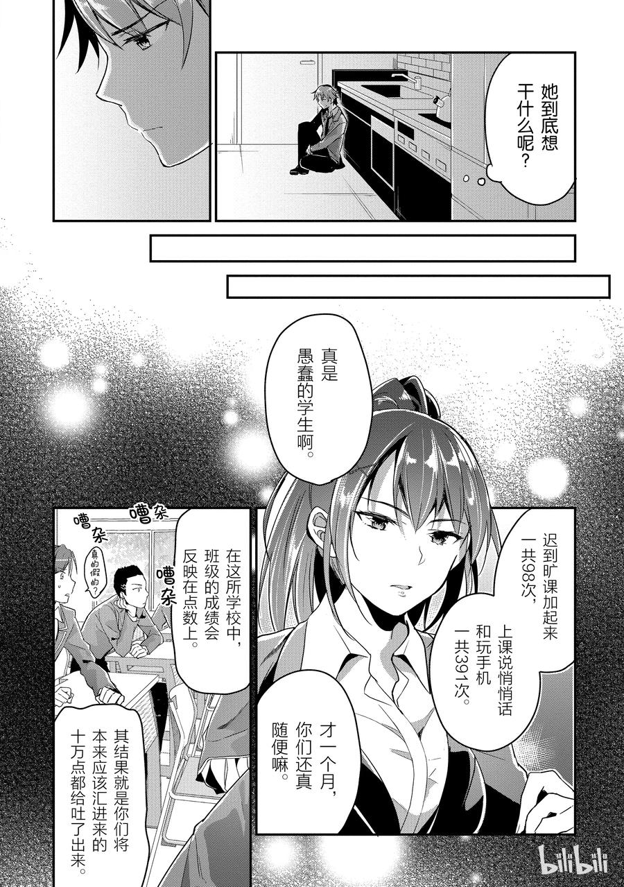 Classroom Of The Elite Ch.6 p10