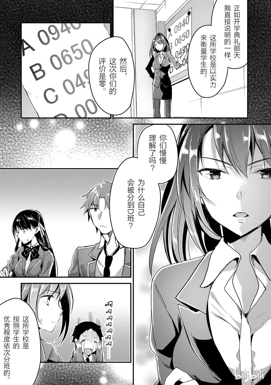 Classroom Of The Elite Ch.6 p11