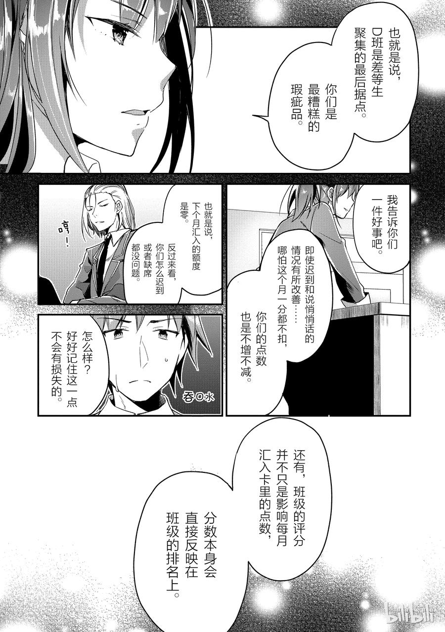 Classroom Of The Elite Ch.6 p12