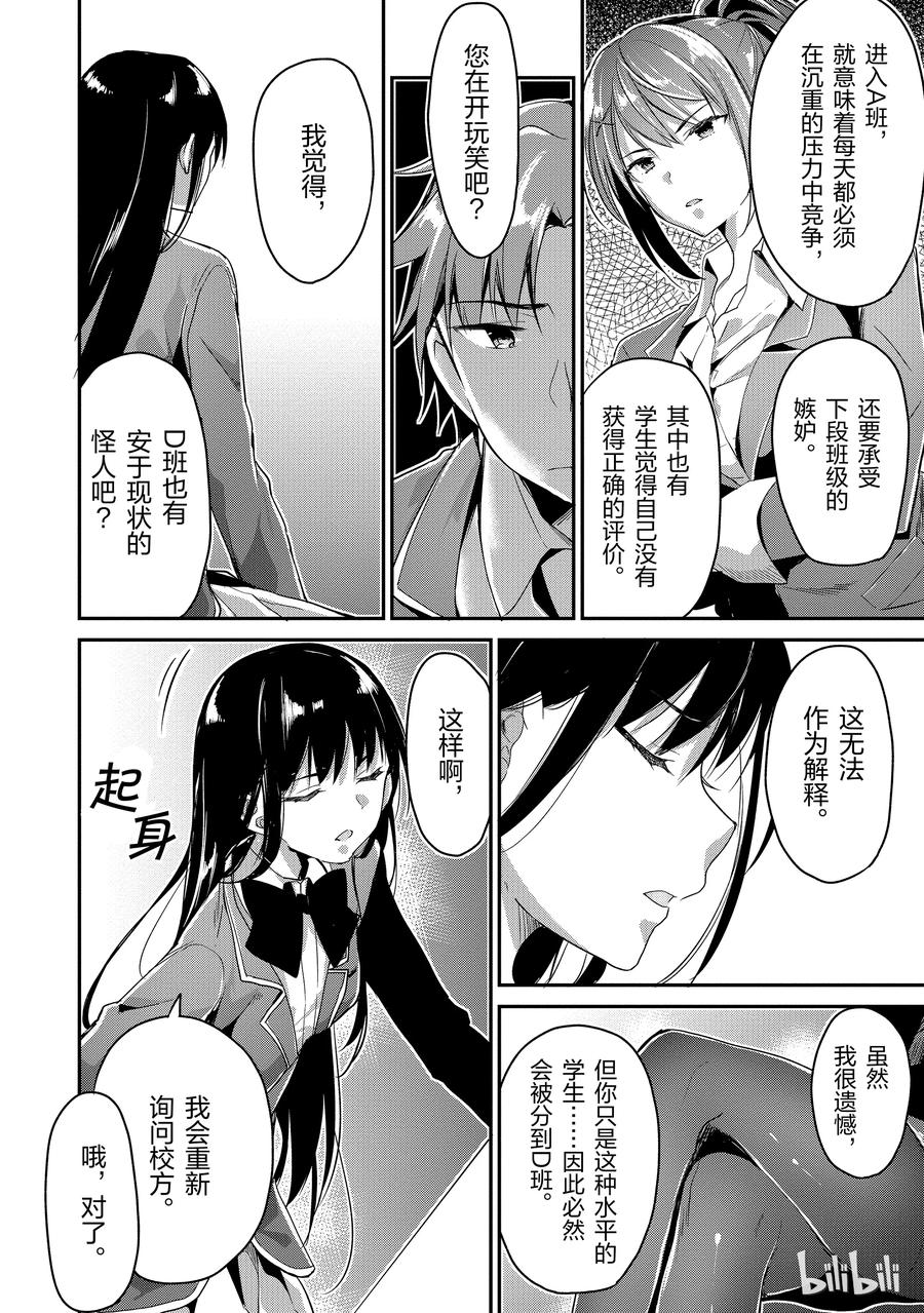 Classroom Of The Elite Ch.6 p18