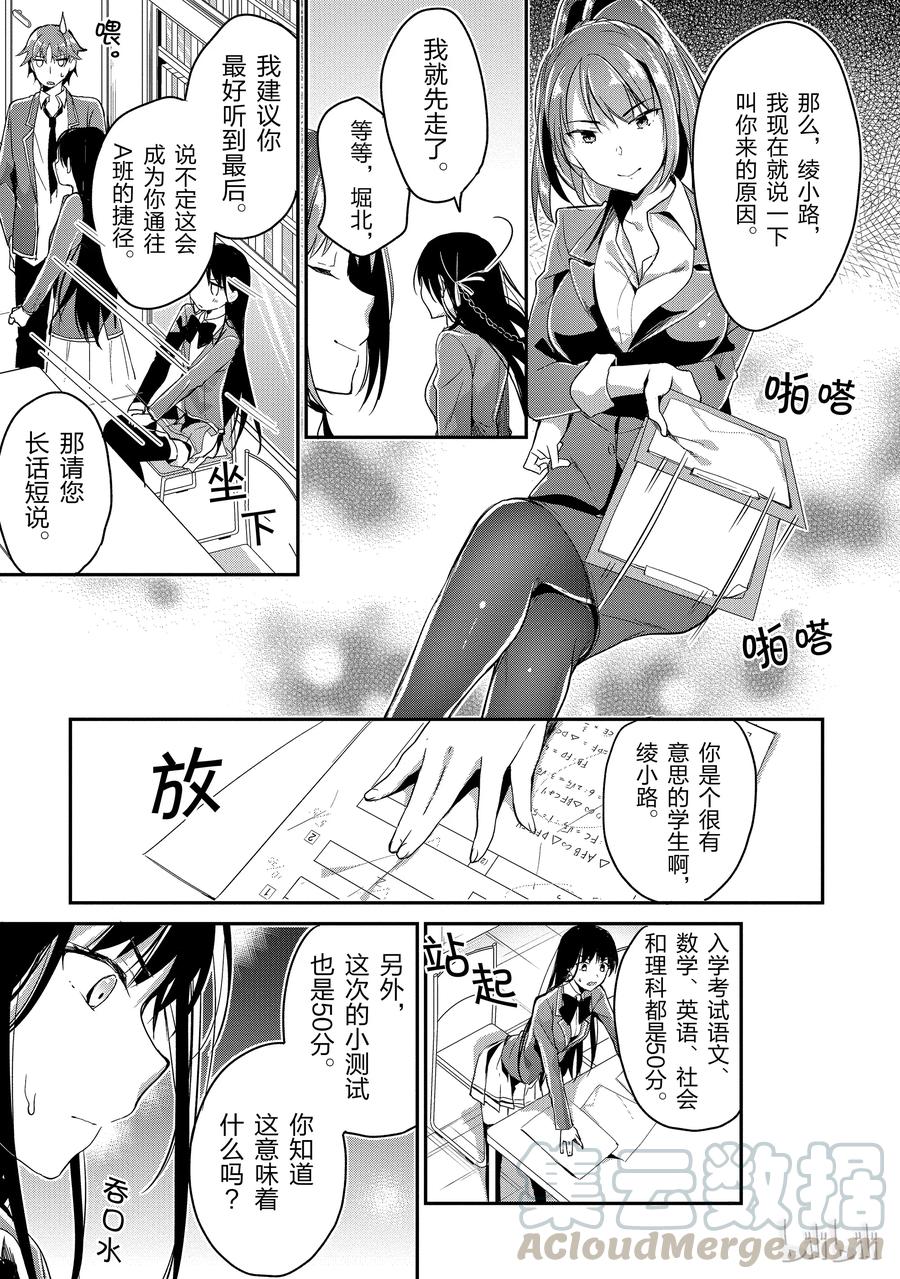 Classroom Of The Elite Ch.6 p21