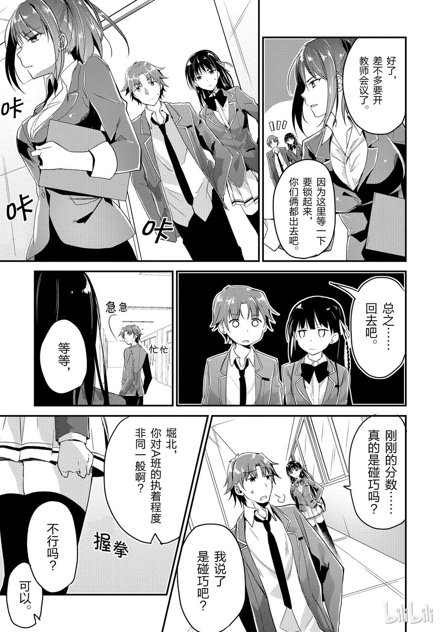 Classroom Of The Elite Ch.6 p23