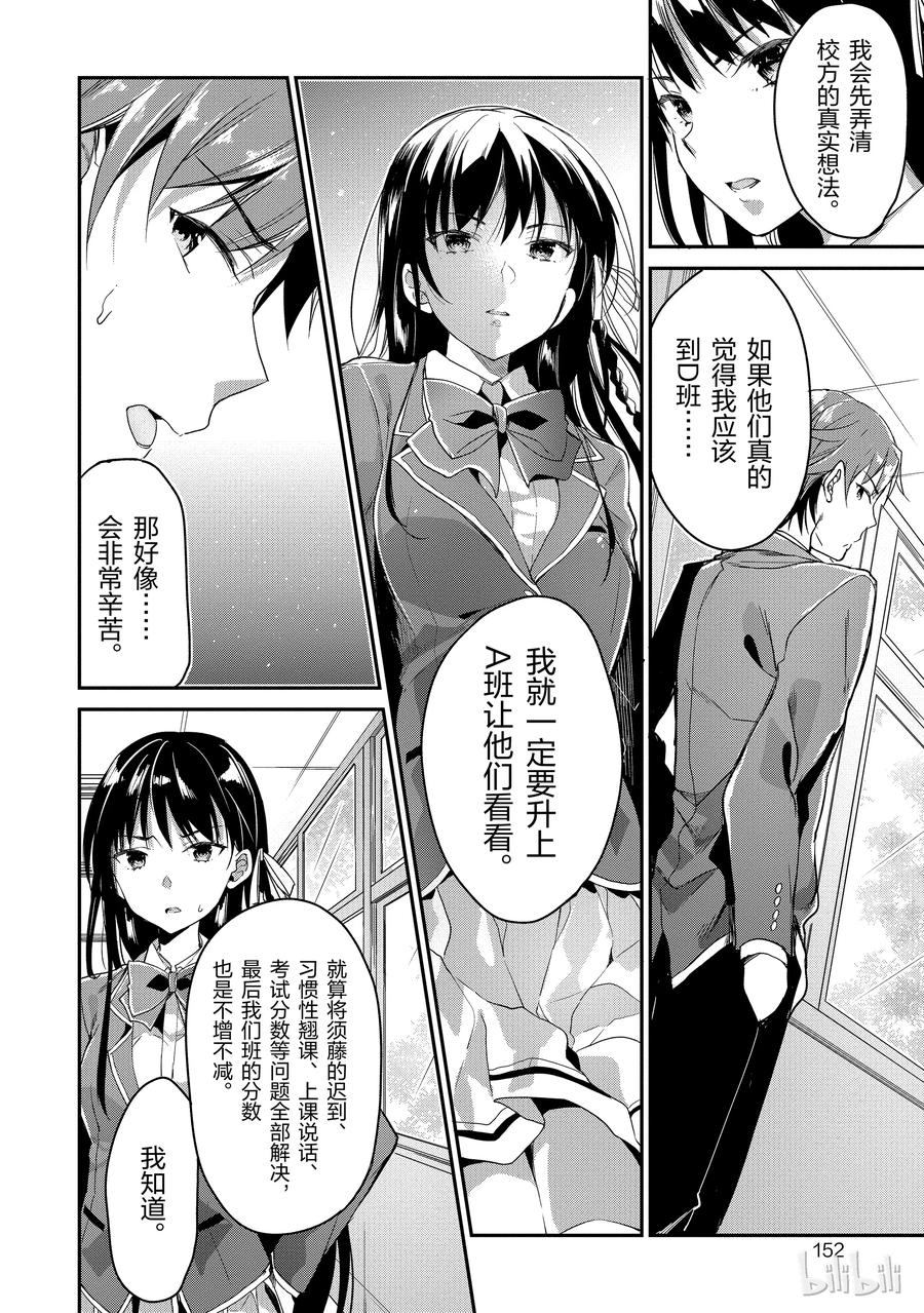 Classroom Of The Elite Ch.6 p24