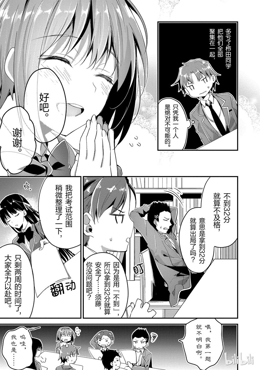 Classroom Of The Elite Ch.6 p27