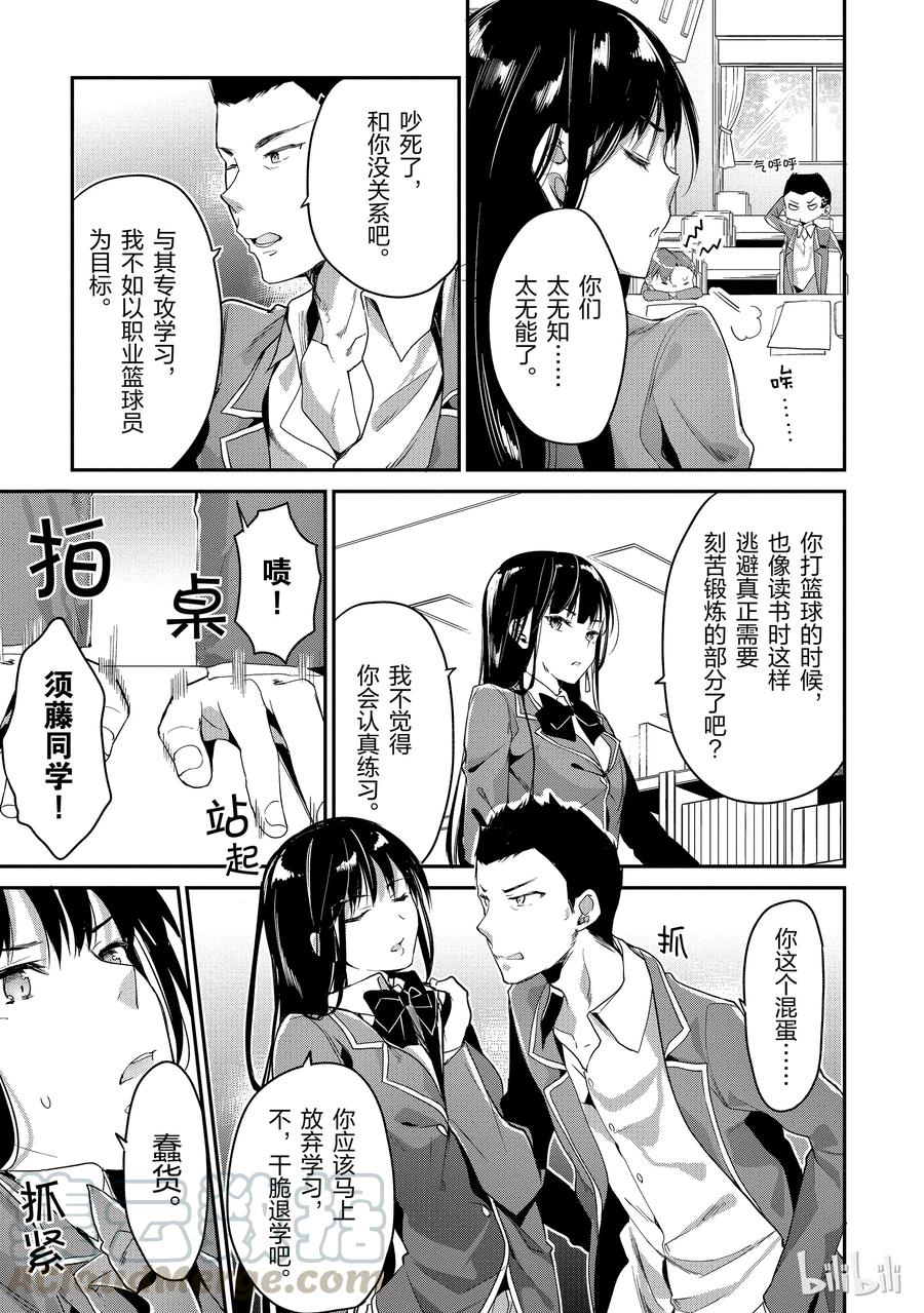 Classroom Of The Elite Ch.6 p29