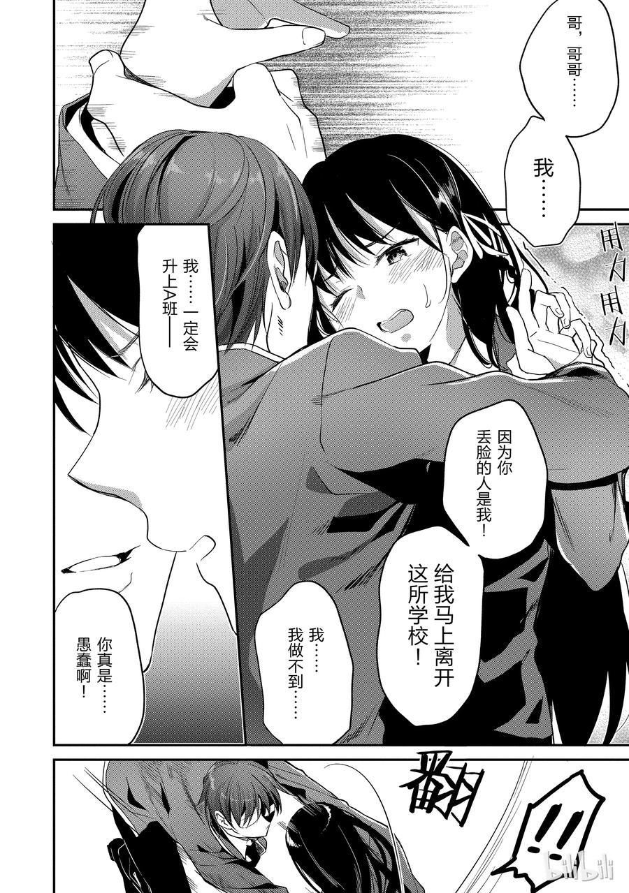 Classroom Of The Elite Ch.8 p15