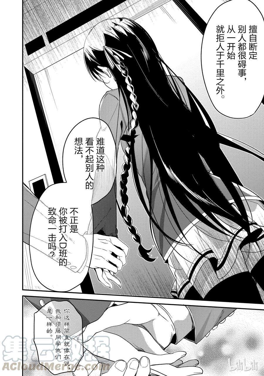 Classroom Of The Elite Ch.8 p29