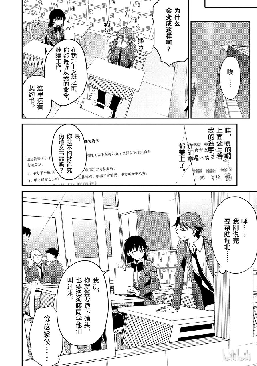 Classroom Of The Elite Ch.8 p35