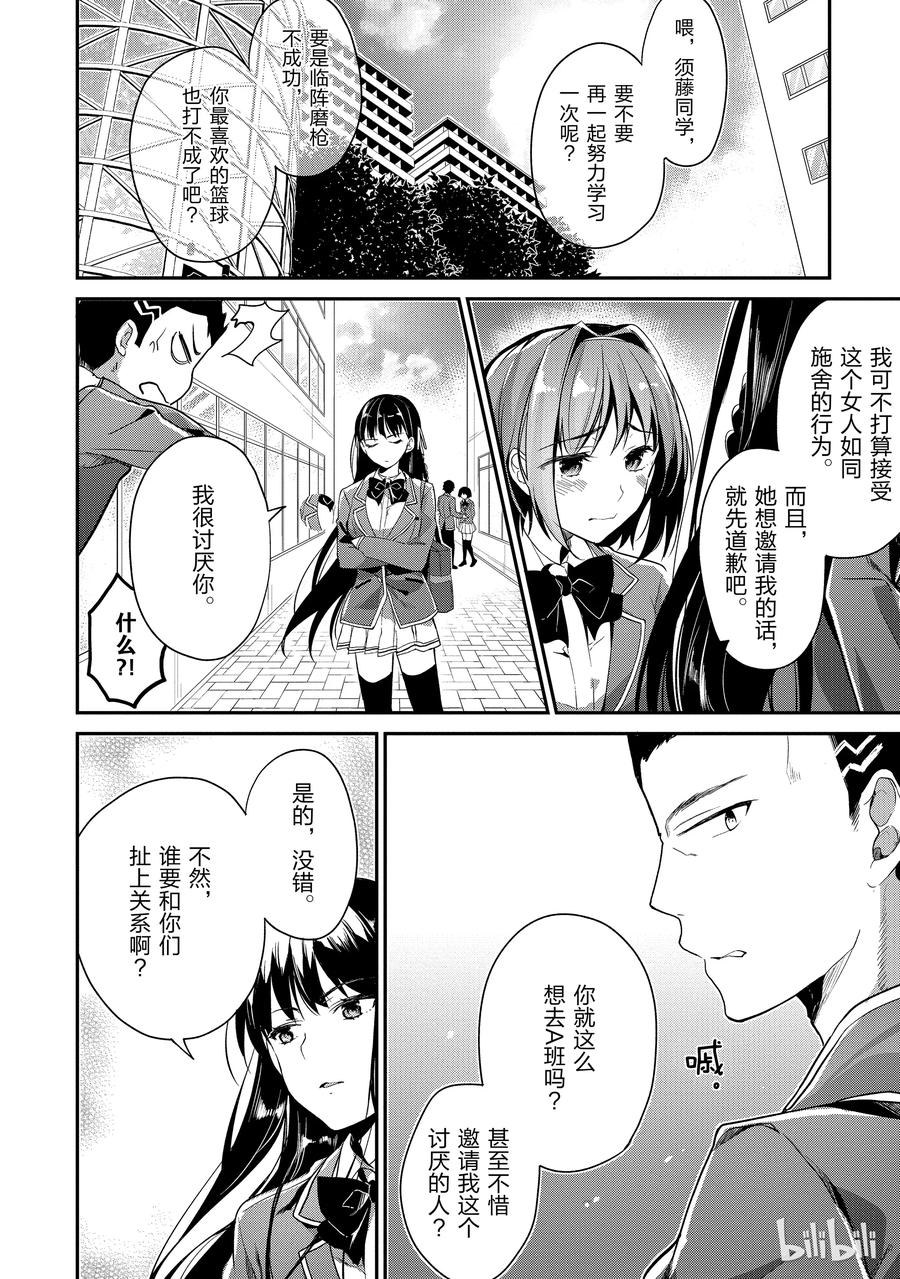Classroom Of The Elite Ch.9 p12