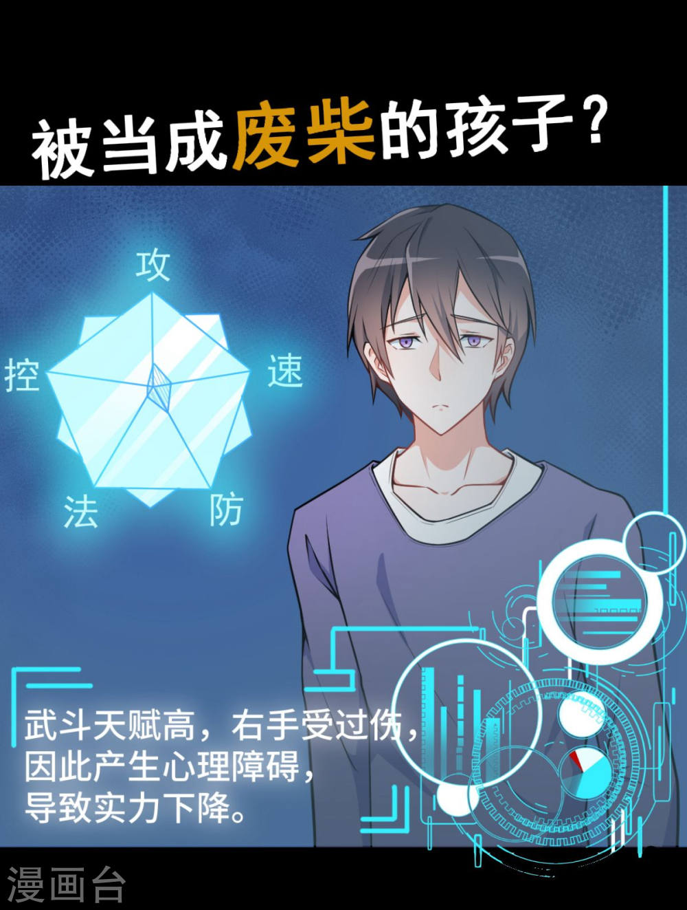Crazy Professor In School Campus Ch.1 p6