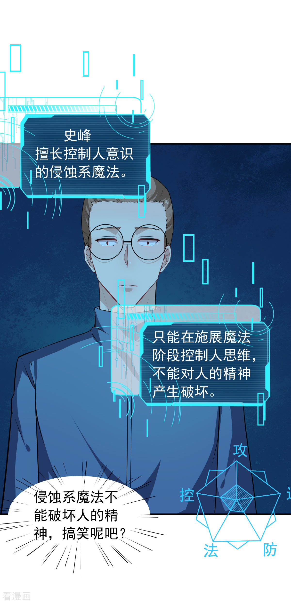 Crazy Professor In School Campus Ch.20 p19