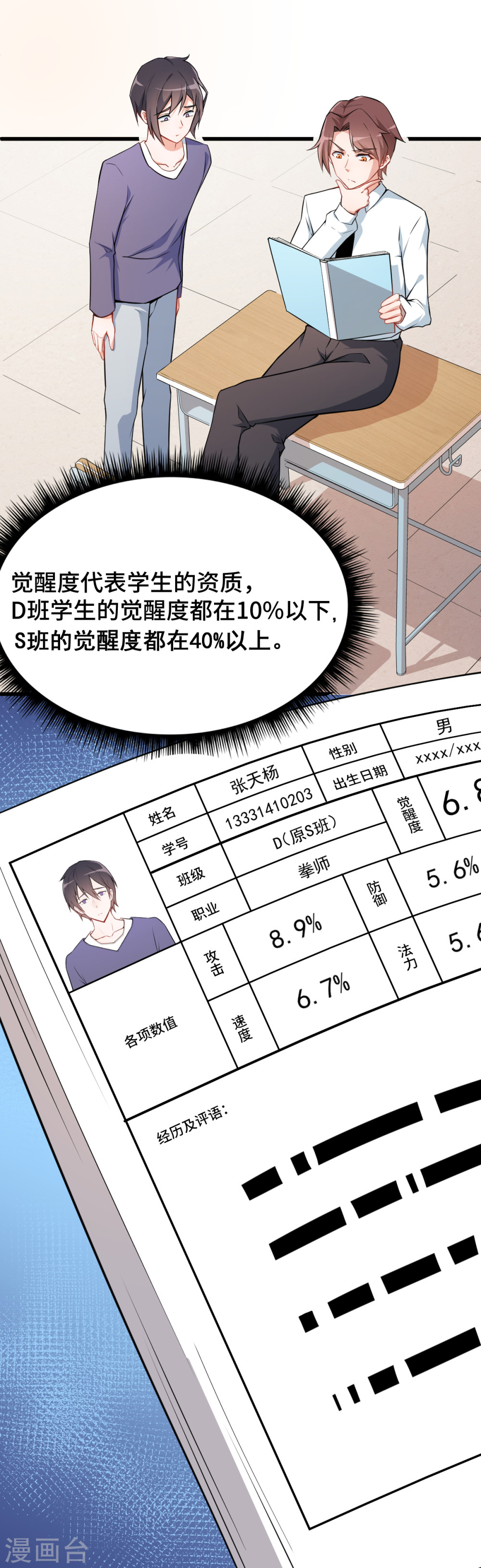 Crazy Professor In School Campus Ch.3 p1