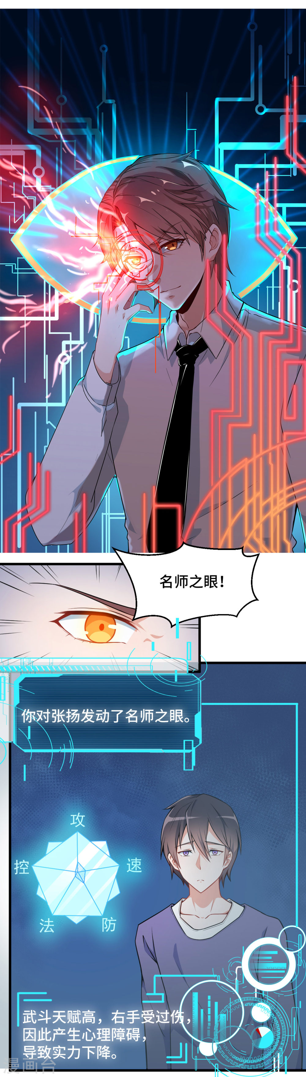 Crazy Professor In School Campus Ch.3 p6