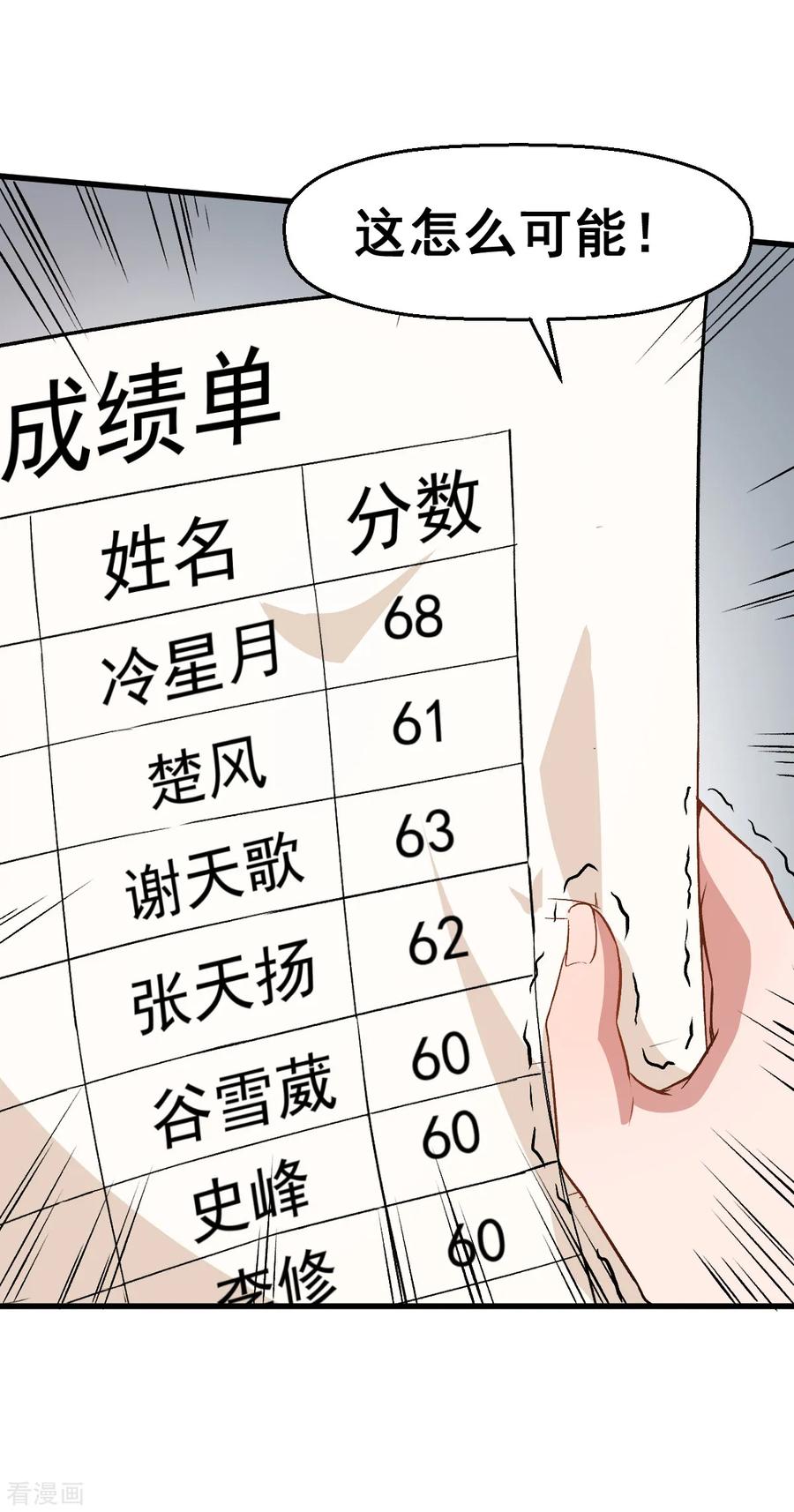 Crazy Professor In School Campus Ch.38 p23