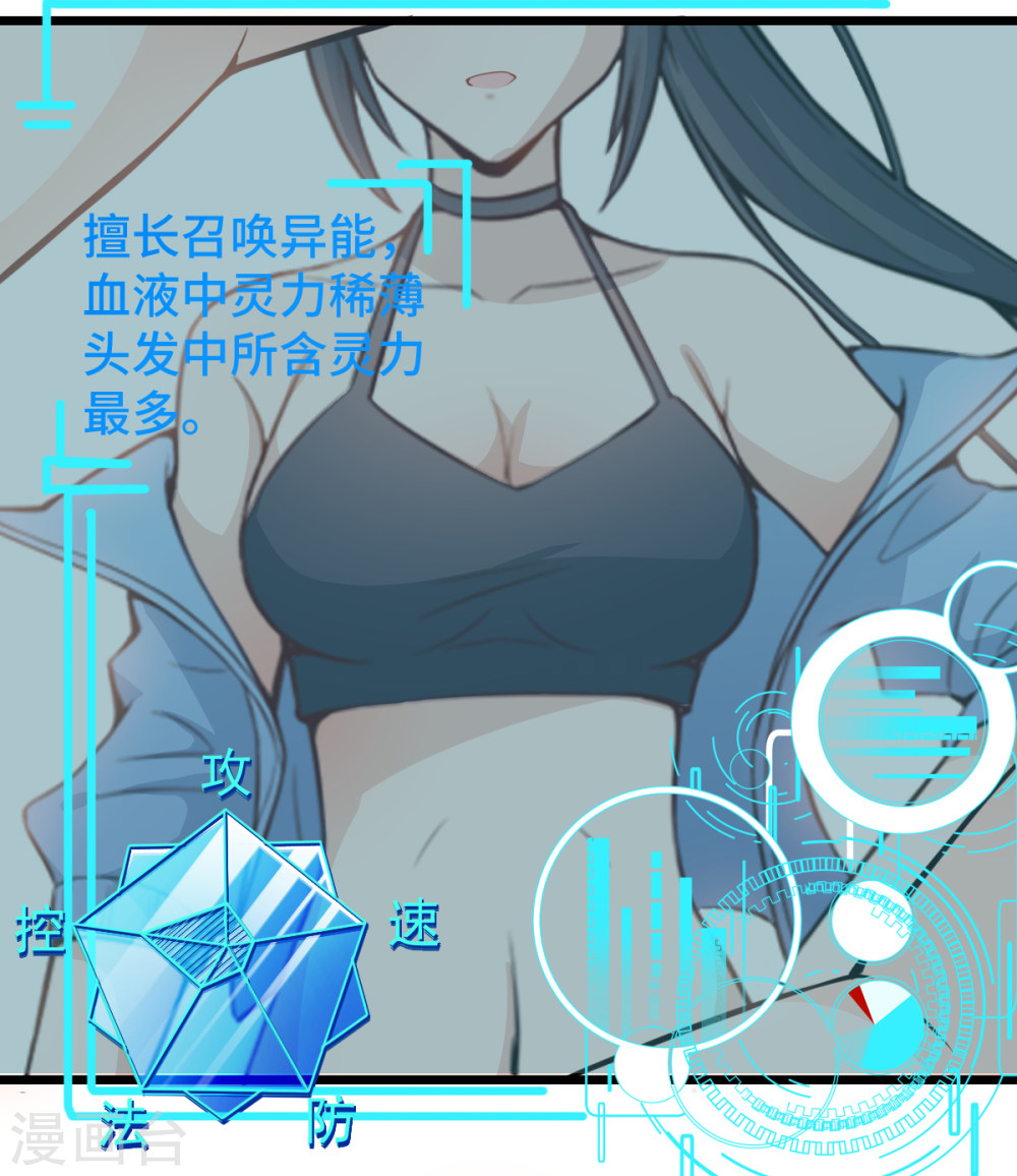 Crazy Professor In School Campus Ch.4 p25