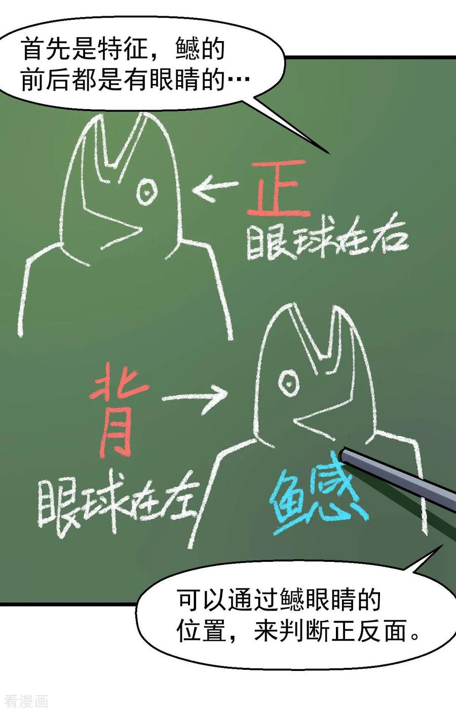 Crazy Professor In School Campus Ch.79 p36