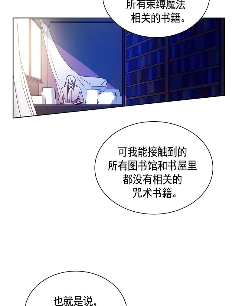 Crimson Karma Ch.93 p3