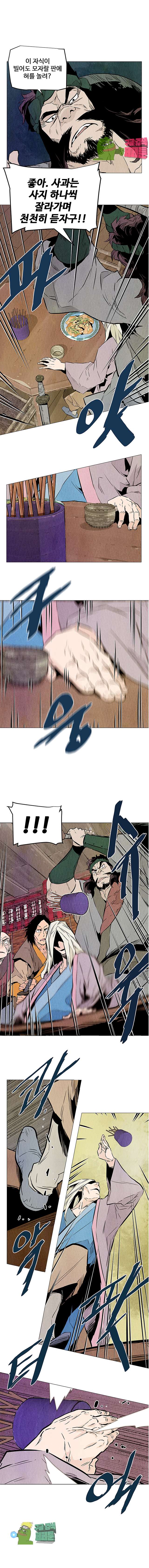 dandu ( Guillotine) Ch.19 p2