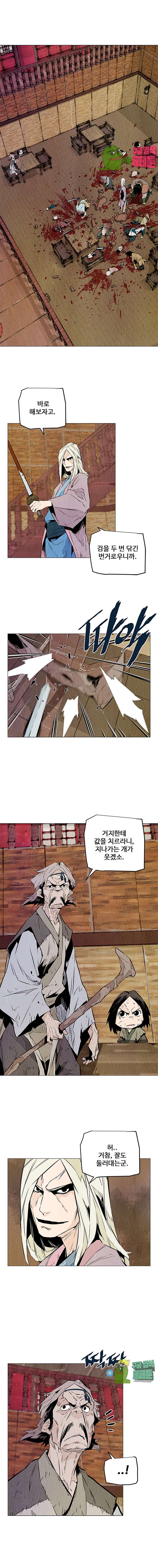 dandu ( Guillotine) Ch.20 p1