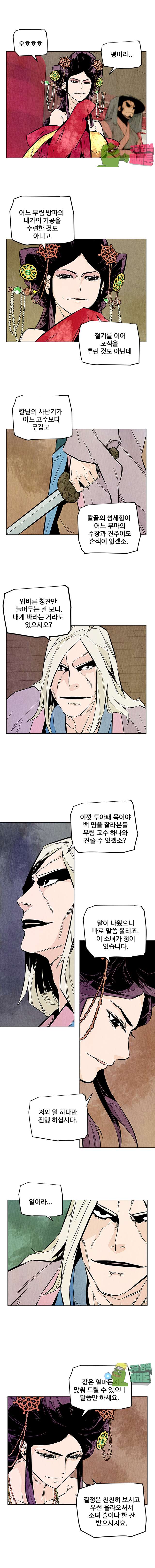 dandu ( Guillotine) Ch.20 p3