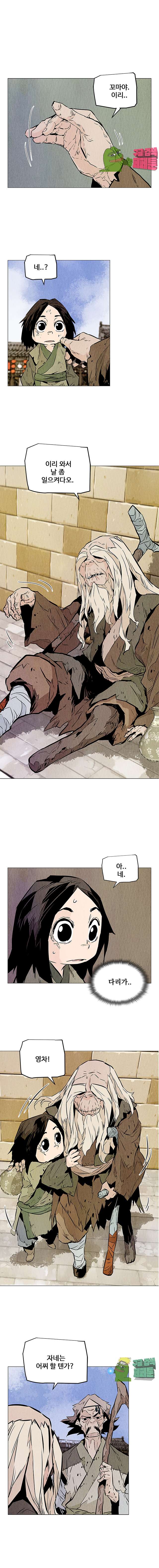 dandu ( Guillotine) Ch.21 p1