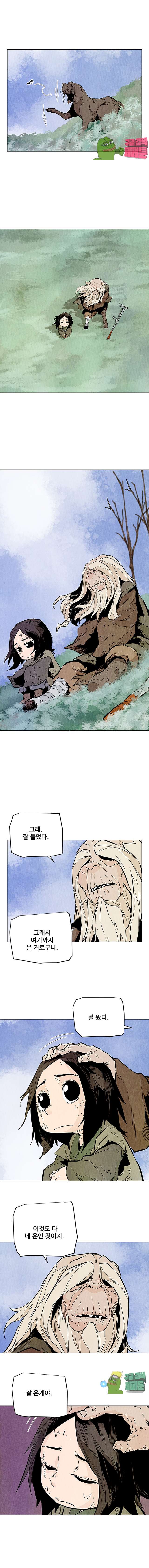 dandu ( Guillotine) Ch.21 p3