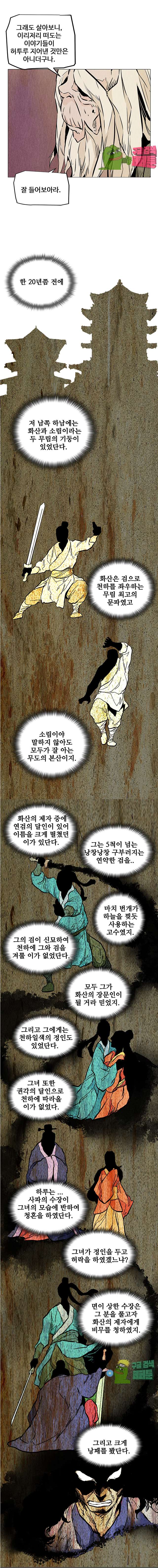 dandu ( Guillotine) Ch.21 p5