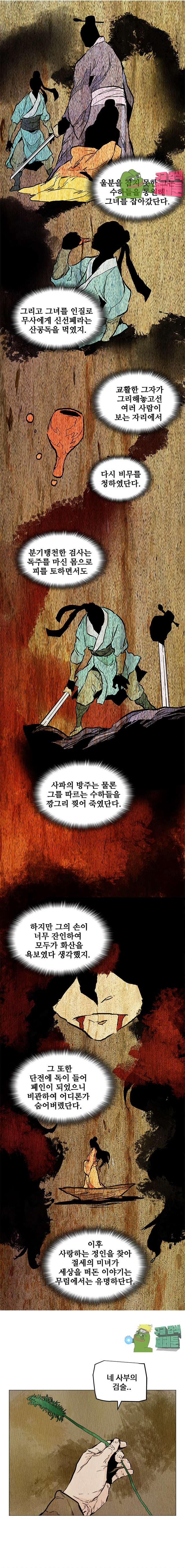 dandu ( Guillotine) Ch.21 p6