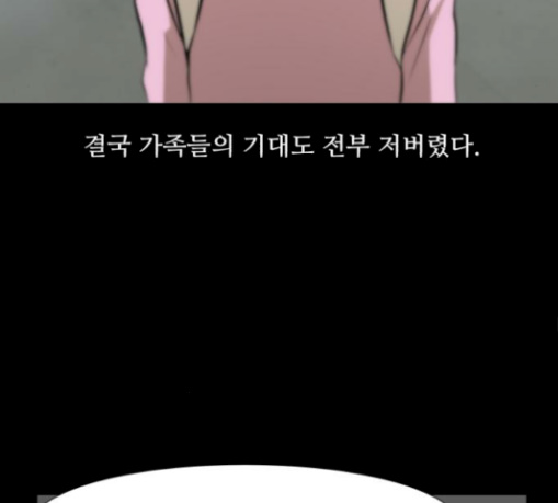 Dark Mortal Ch.62 p145