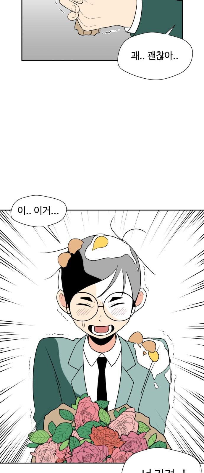 Face Genius Ch.2 p18