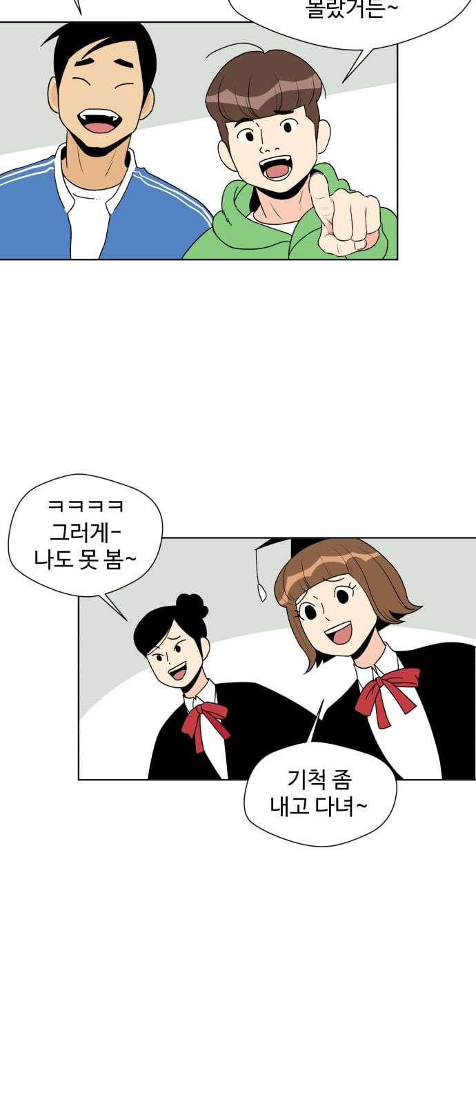 Face Genius Ch.2 p25
