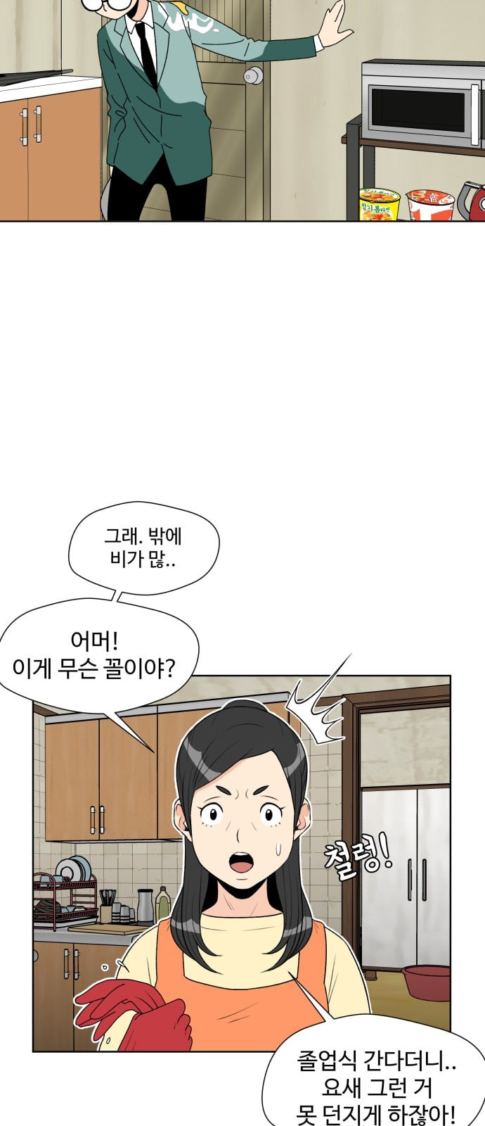 Face Genius Ch.2 p34